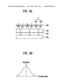 Stereoscopic display device using electrically-driven liquid crystal lens diagram and image