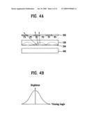 Stereoscopic display device using electrically-driven liquid crystal lens diagram and image
