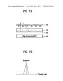 Stereoscopic display device using electrically-driven liquid crystal lens diagram and image