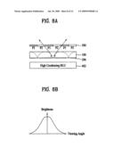 Stereoscopic display device using electrically-driven liquid crystal lens diagram and image