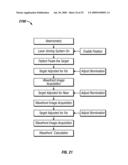 DUAL SCHEIMPFLUG SYSTEM FOR THREE-DIMENSIONAL ANALYSIS OF AN EYE diagram and image