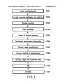 Resist pattern forming method, semiconductor apparatus using said method, and exposure apparatus thereof diagram and image