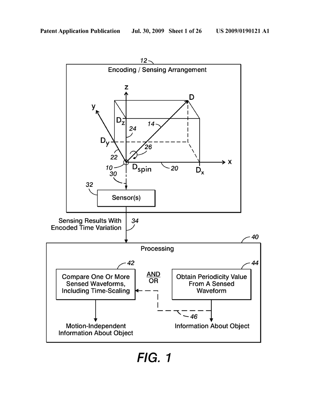 Obtaining Information From Time Variation of Sensing Results - diagram, schematic, and image 02