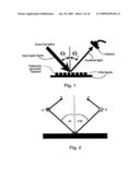 Line Profile Asymmetry Measurement diagram and image