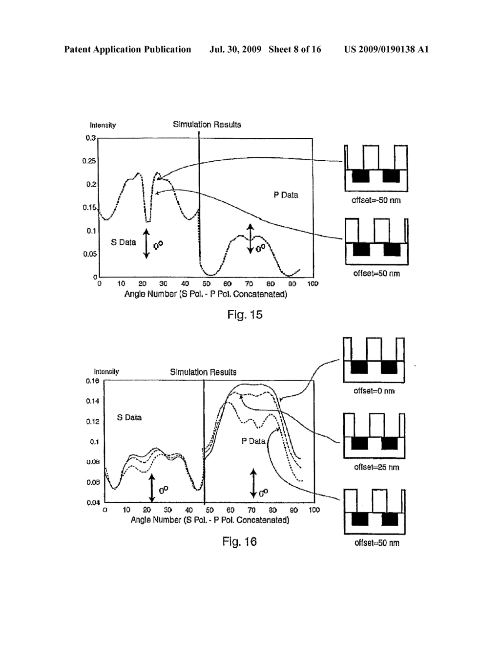 Line Profile Asymmetry Measurement - diagram, schematic, and image 09