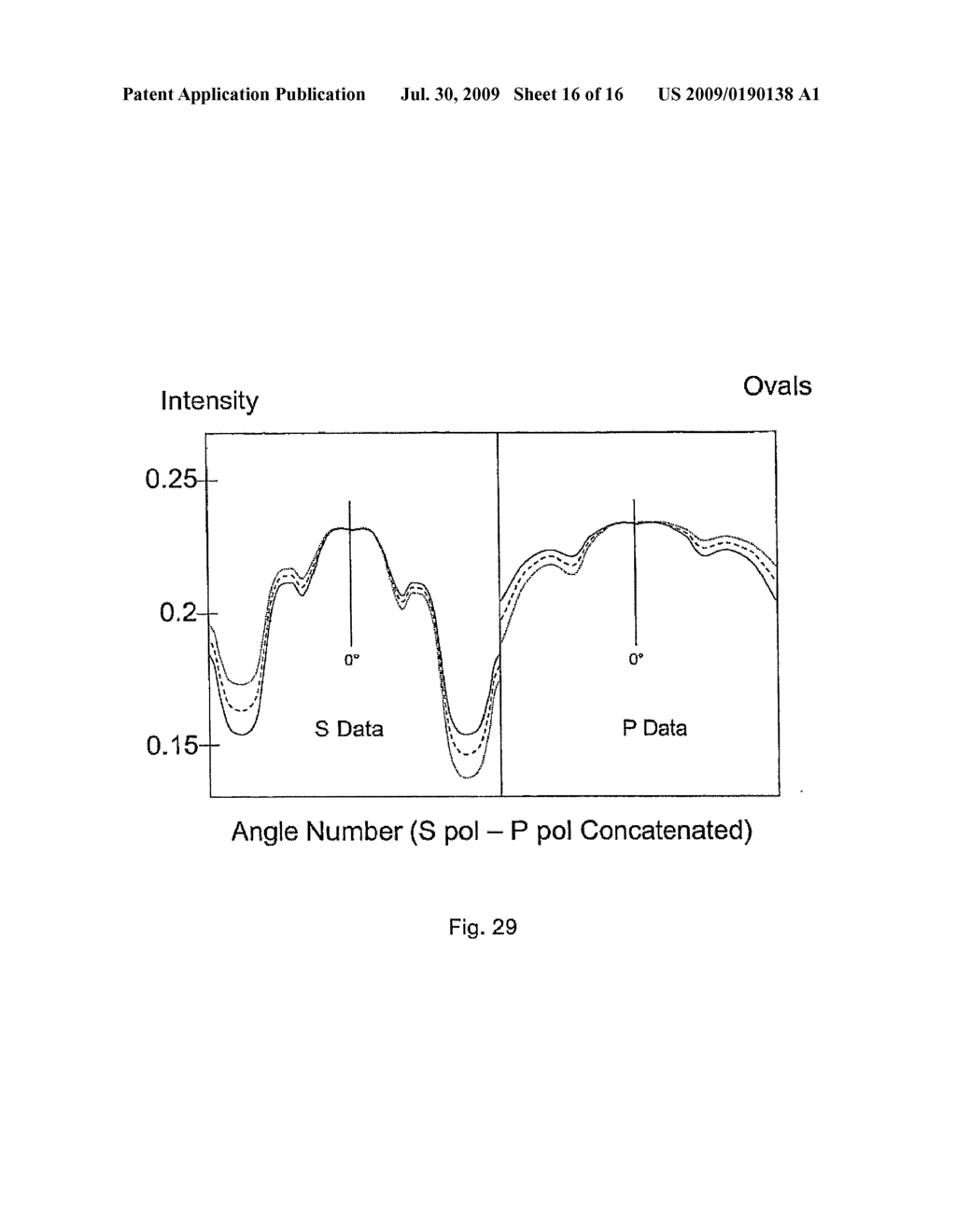 Line Profile Asymmetry Measurement - diagram, schematic, and image 17