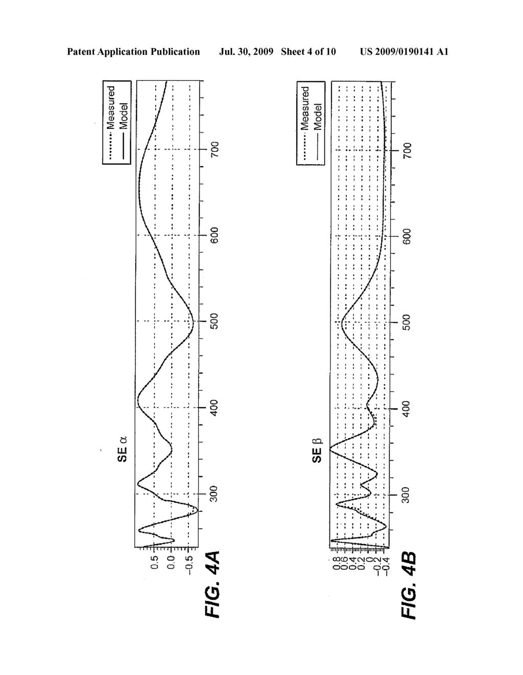 SYSTEM FOR MEASURING A SAMPLE WITH A LAYER CONTAINING A PERIODIC DIFFRACTING STRUCTURE - diagram, schematic, and image 05