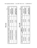 Image Forming System and Method, Management Apparatus, and Recording Medium diagram and image