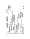 Image Forming System and Method, Management Apparatus, and Recording Medium diagram and image