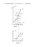 METHOD AND APPARATUS FOR PRINTER CHARACTERIZATION diagram and image