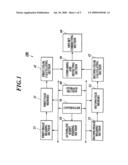 IMAGE PROCESSING APPARATUS AND METHOD diagram and image