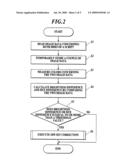 IMAGE PROCESSING APPARATUS AND METHOD diagram and image