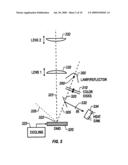 PROGRAMMABLE LIGHT BEAM SHAPE ALTERING DEVICE USING PROGRAMMABLE MICROMIRRORS diagram and image