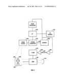 PROGRAMMABLE LIGHT BEAM SHAPE ALTERING DEVICE USING PROGRAMMABLE MICROMIRRORS diagram and image