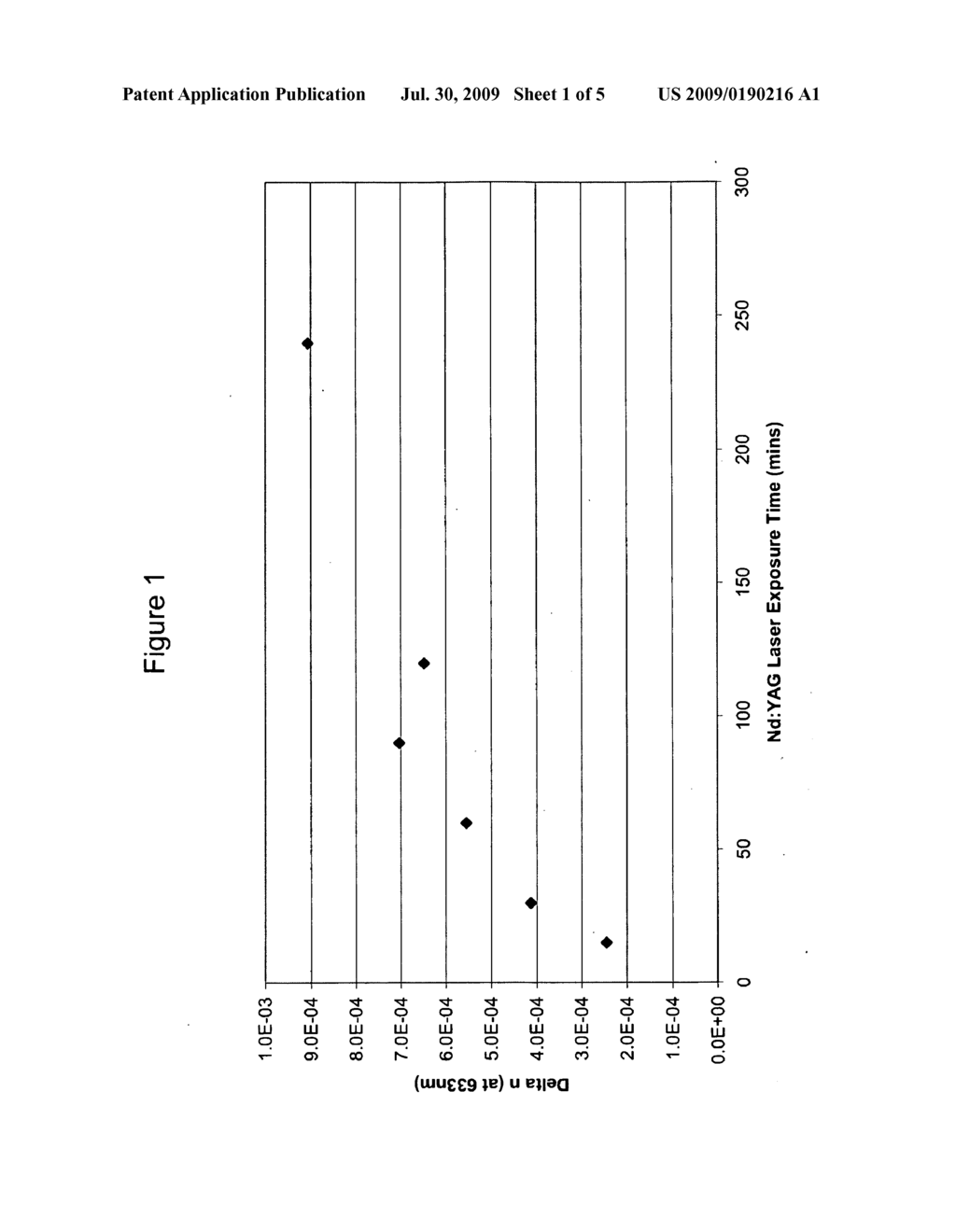 POLARIZING PHOTOREFRACTIVE GLASS - diagram, schematic, and image 02