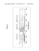 POLARIZING PHOTOREFRACTIVE GLASS diagram and image