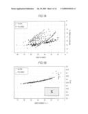 LAMINATED DIFFRACTIVE OPTICAL ELEMENT AND RESIN COMPOSITION THEREFOR diagram and image