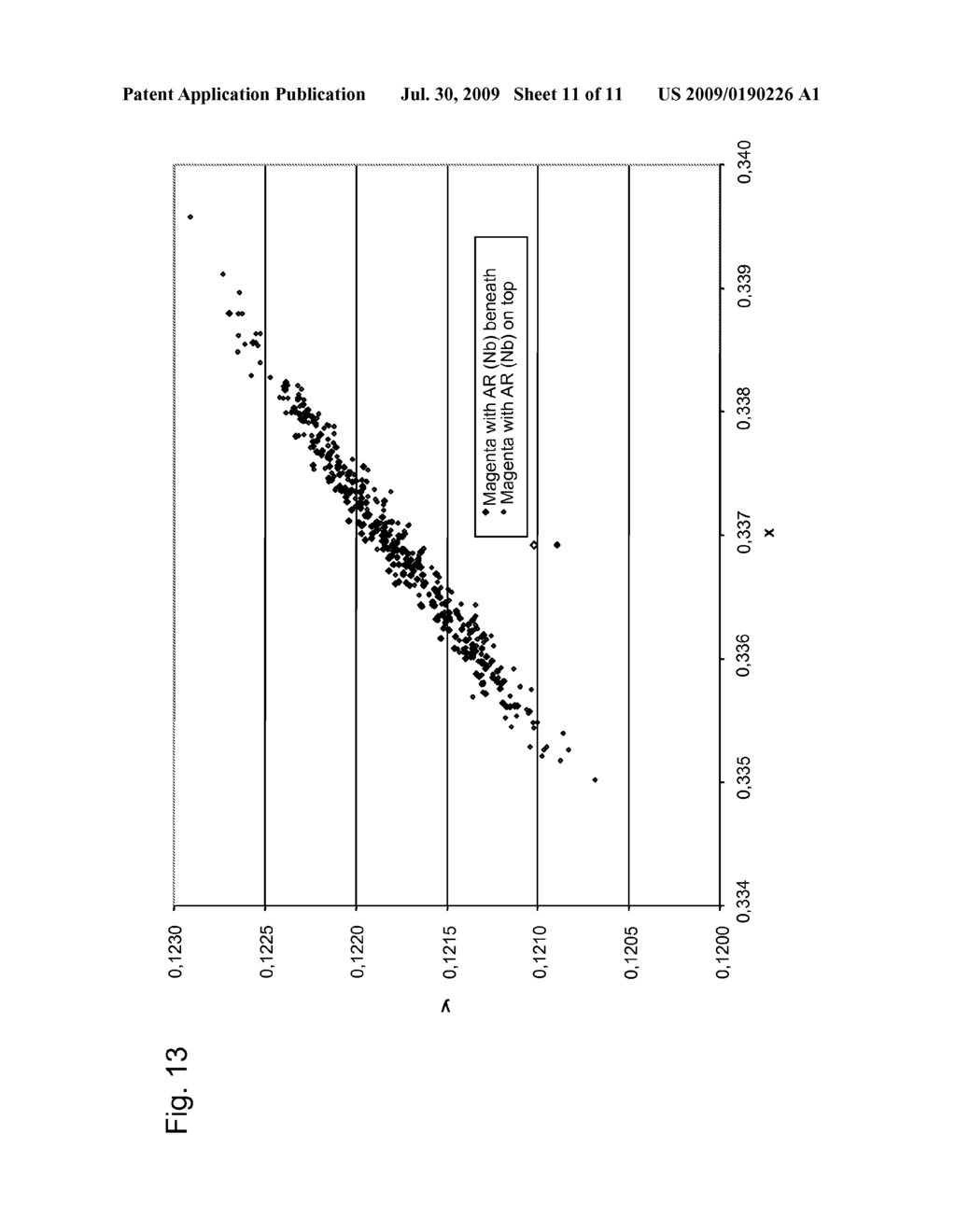 Color filter and method for its manufacture - diagram, schematic, and image 12