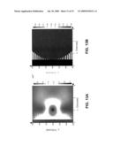 METHOD AND APPARATUS PROVIDING GRADIENT INDEX OF REFRACTION LENS FOR IMAGE SENSORS diagram and image