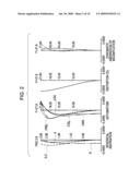 ZOOM LENS AND IMAGE PICKUP APPARATUS INCLUDING THE SAME diagram and image