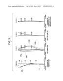 ZOOM LENS AND IMAGE PICKUP APPARATUS INCLUDING THE SAME diagram and image