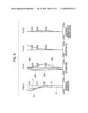 ZOOM LENS AND IMAGE PICKUP APPARATUS INCLUDING THE SAME diagram and image