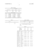 ZOOM LENS AND IMAGE PICKUP APPARATUS INCLUDING THE SAME diagram and image