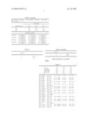 ZOOM LENS AND IMAGE PICKUP APPARATUS INCLUDING THE SAME diagram and image