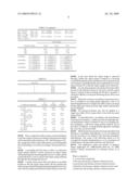 ZOOM LENS AND IMAGE PICKUP APPARATUS INCLUDING THE SAME diagram and image