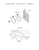 OPTICS FOR AN EXTENDED DEPTH OF FIELD diagram and image