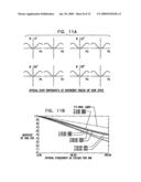 OPTICS FOR AN EXTENDED DEPTH OF FIELD diagram and image