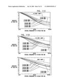 OPTICS FOR AN EXTENDED DEPTH OF FIELD diagram and image