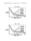 OPTICS FOR AN EXTENDED DEPTH OF FIELD diagram and image