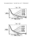 OPTICS FOR AN EXTENDED DEPTH OF FIELD diagram and image