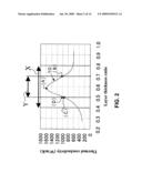 Heat transfer film, semiconductor device, and electronic apparatus diagram and image