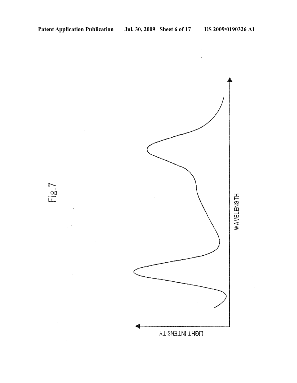 LED ILLUMINATION APPARATUS - diagram, schematic, and image 07