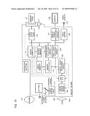 NON-VOLATILE SEMICONDUCTOR MEMORY DEVICE diagram and image