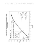 SELF-REPAIR INTEGRATED CIRCUIT AND REPAIR METHOD diagram and image