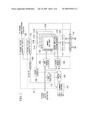 SEMICONDUCTOR DEVICE diagram and image