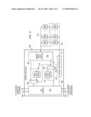 System to Provide Memory System Power Reduction Without Reducing Overall Memory System Performance diagram and image