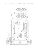 System to Provide Memory System Power Reduction Without Reducing Overall Memory System Performance diagram and image