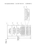 WRITE-ONCE RECORDING MEDIUM, RECORDING METHOD, RECORDING APPARATUS, REPRODUCTION METHOD, AND REPRODUCTION APPARATUS diagram and image