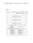 WRITE-ONCE RECORDING MEDIUM, RECORDING METHOD, RECORDING APPARATUS, REPRODUCTION METHOD, AND REPRODUCTION APPARATUS diagram and image