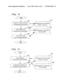 WRITE-ONCE RECORDING MEDIUM, RECORDING METHOD, RECORDING APPARATUS, REPRODUCTION METHOD, AND REPRODUCTION APPARATUS diagram and image