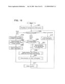 WRITE-ONCE RECORDING MEDIUM, RECORDING METHOD, RECORDING APPARATUS, REPRODUCTION METHOD, AND REPRODUCTION APPARATUS diagram and image