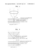 SOLID IMMERSION LENS (SIL) NEAR-FIELD SYSTEM AND METHOD OF CONTROLLING TILT diagram and image