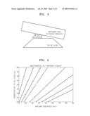 SOLID IMMERSION LENS (SIL) NEAR-FIELD SYSTEM AND METHOD OF CONTROLLING TILT diagram and image