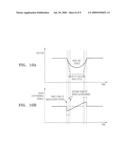 SOLID IMMERSION LENS (SIL) NEAR-FIELD SYSTEM AND METHOD OF CONTROLLING TILT diagram and image