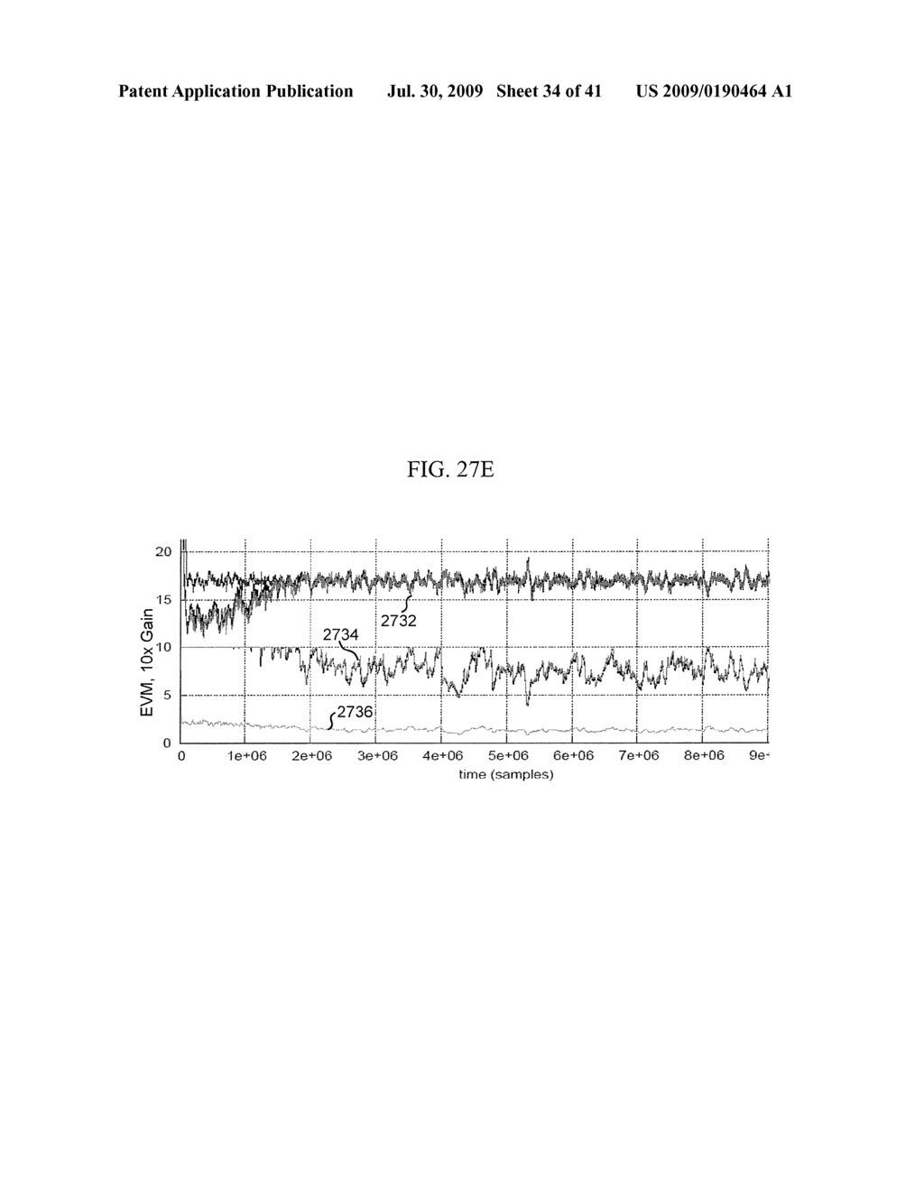 METHOD AND APPARATUS FOR ADAPTIVELY CONTROLLING SIGNALS - diagram, schematic, and image 35