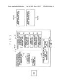 COMMUNICATION DEVICE, NETWORK SYSTEM, PATH MANAGEMENT METHOD, AND PROGRAM diagram and image